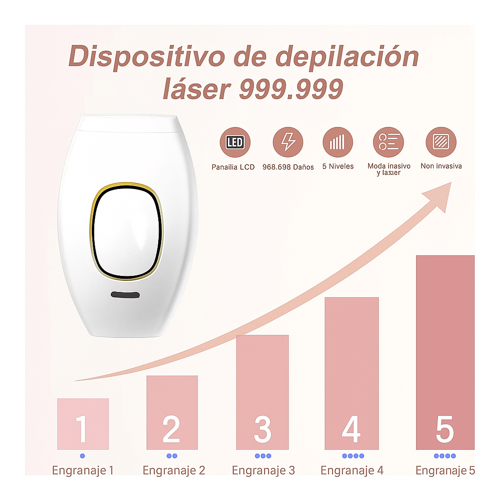 🌸 GlowLase IPL – Tecnología de Belleza Profesional, Ahora en Casa