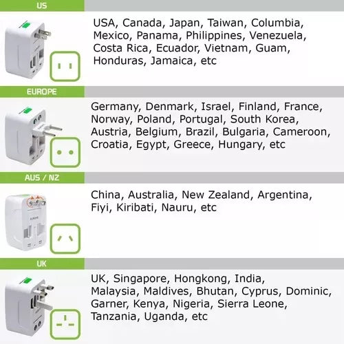 Adaptador De Corriente Universal Viajero