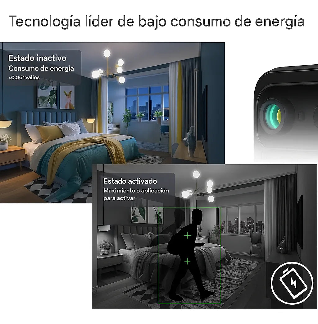 Mini Camara Espia 4k Wifi R9