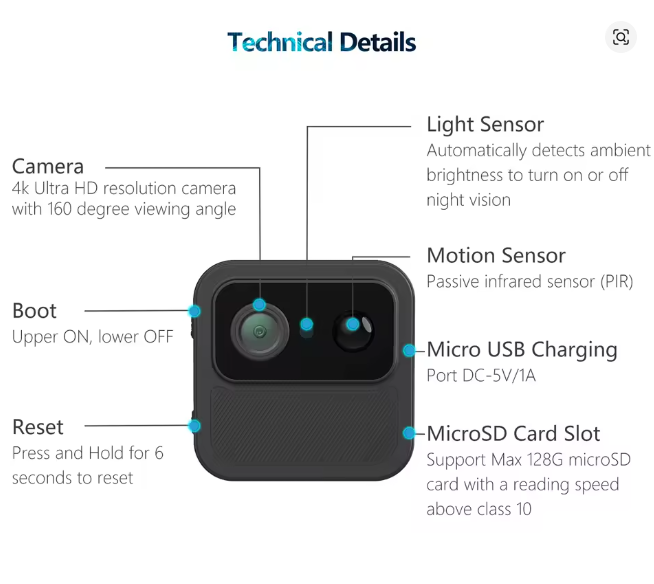 Mini Camara Espia 4k Wifi R9
