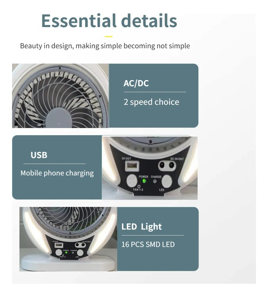 Ventilador Eléctrico De Energía Solar