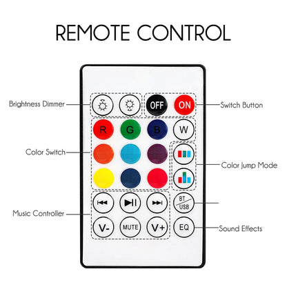 Bombillo Parlante Multicolor